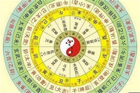 金木水火土怎么算|生辰八字算命、五行喜用神查询（免费测算）